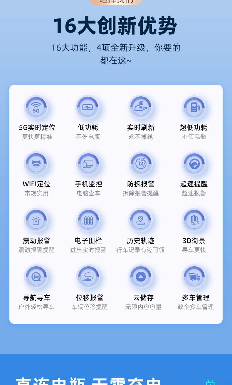 Tuqiang F01 Anti-Jamming Car Gps Tracker Beidou Positioning Device Remote Fleet Management Anti-Detection Tracker