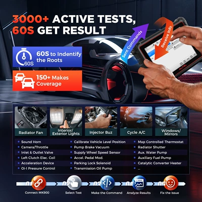 Overseas Global Version – Avtomobil diaqnostika alətləri