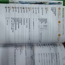 IGUS測量系統電纜CF884系列PVC外護套-帶屏蔽-CF894系列PUR外護套