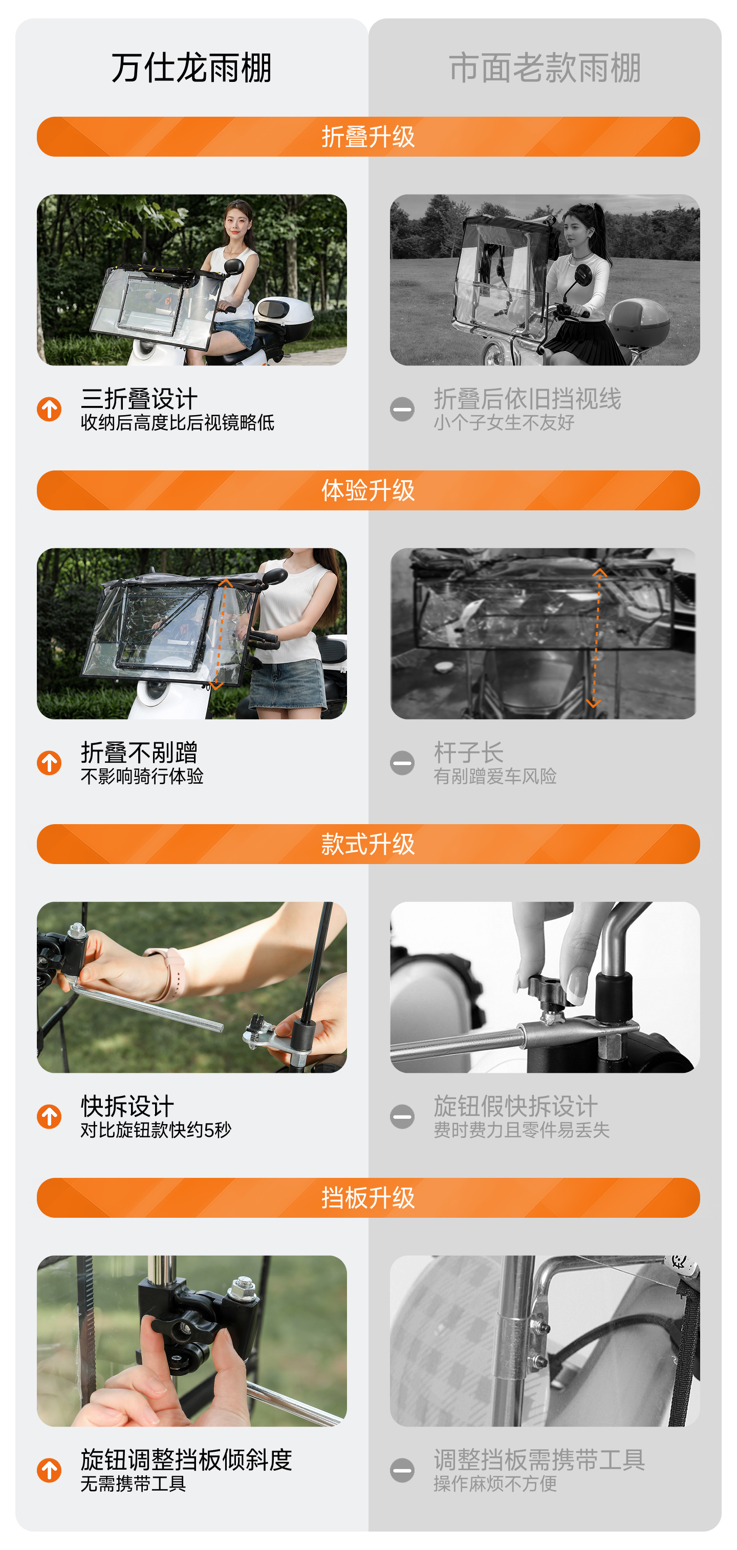 Suitable for Electric Vehicles, Winter Electric Scooter Rain Cover, New Detachable Motorcycle Wind Shield, Sun Protection