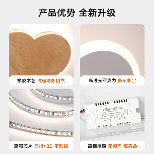 Children's room lamp LED creative cloud lamp bedroom lamp Nordic boys and girls room aircraft lamp smart eye protection ceiling lamp