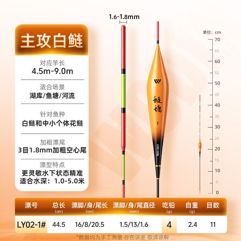 沃鼎鲢鳙浮漂高灵敏加粗醒目大物漂行程鱼漂抗走水青草鳊翘钓鱼漂|undefined