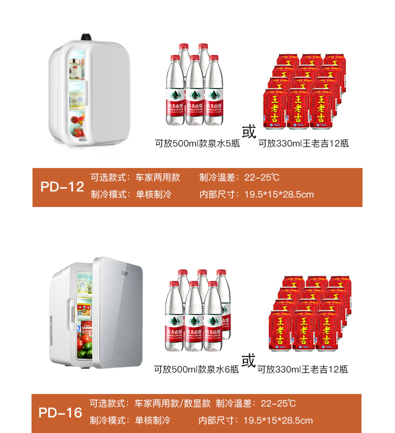 Mini refrigerator energy saving low energy consumption mini drug storage car compressor cosmetics storage car refrigerator