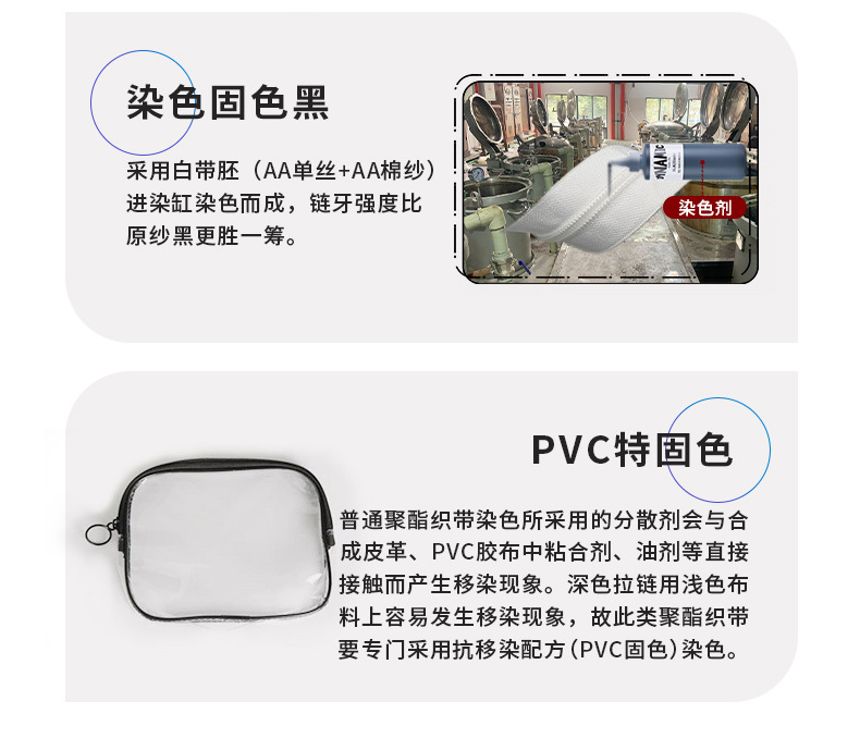 PVC特固色拉链.jpg