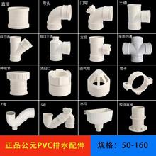 ԪPVCˮܽ^ˮֱͨSʽz50 75 110