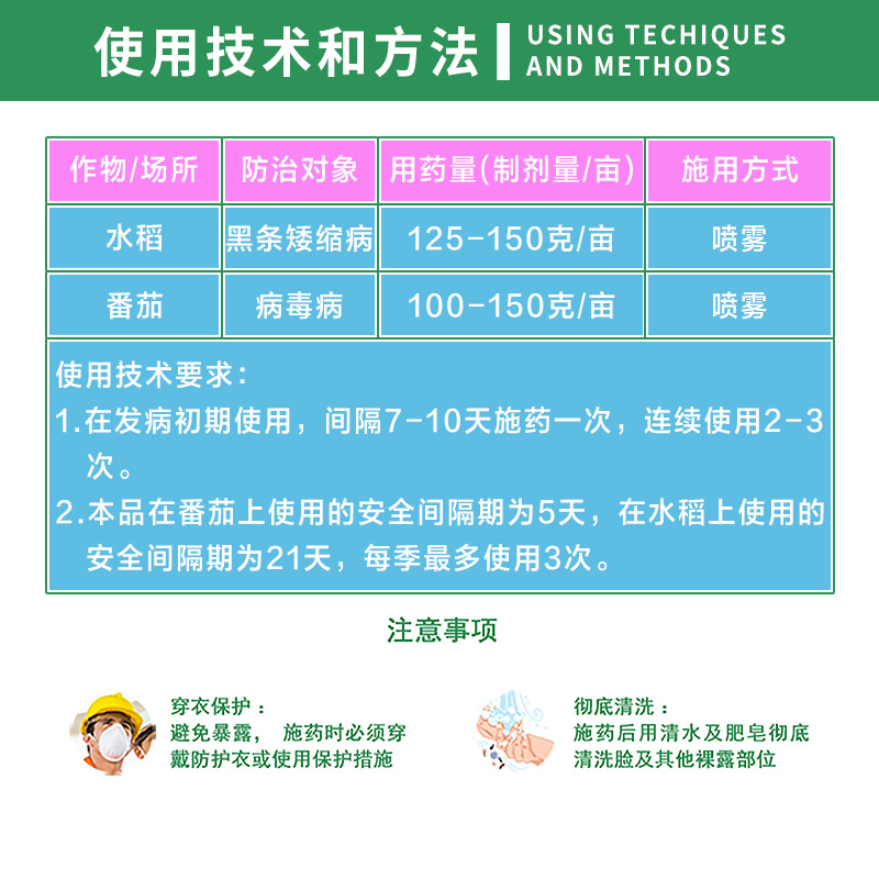中保克独宝 En Гидроксиморфин гидрохлорид Вирусная болезнь томатов Черный полосатый карлик Пестицид Фунгицид 15 г