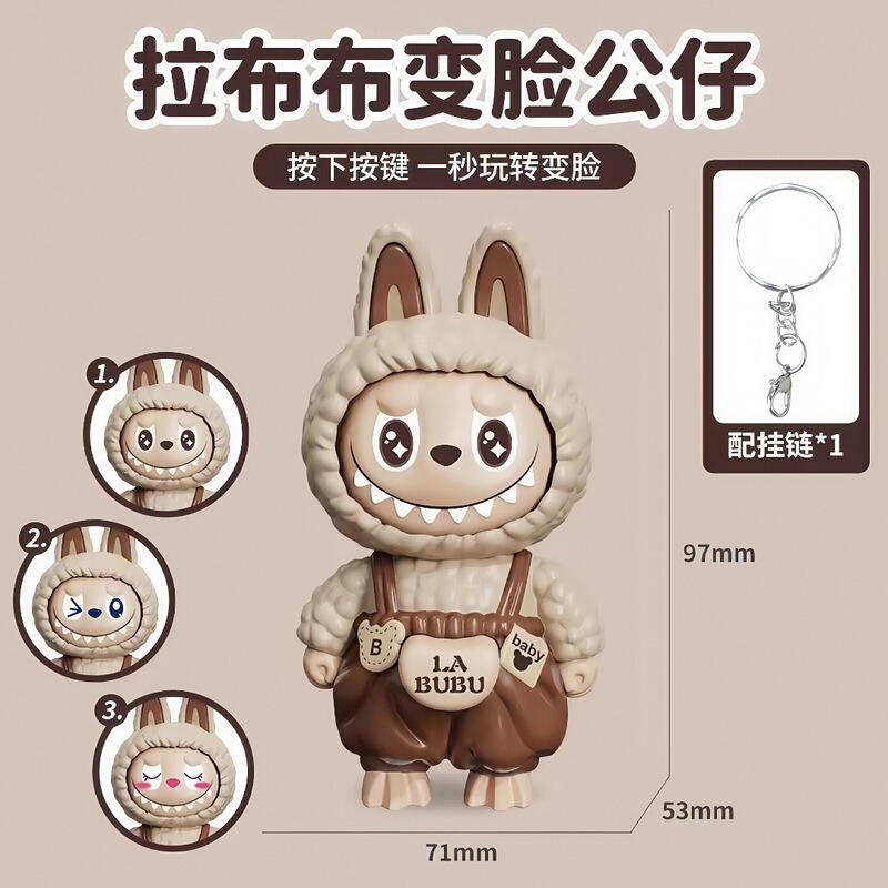跨境新款拉布布变脸公仔玩具潮玩卡通创意挂件摆件解压玩具系列|undefined