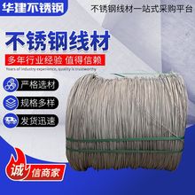 201/304���P䓹�z�S�����l���P䓱P�z늽⾀�͸��g���ɾ��ߏ���