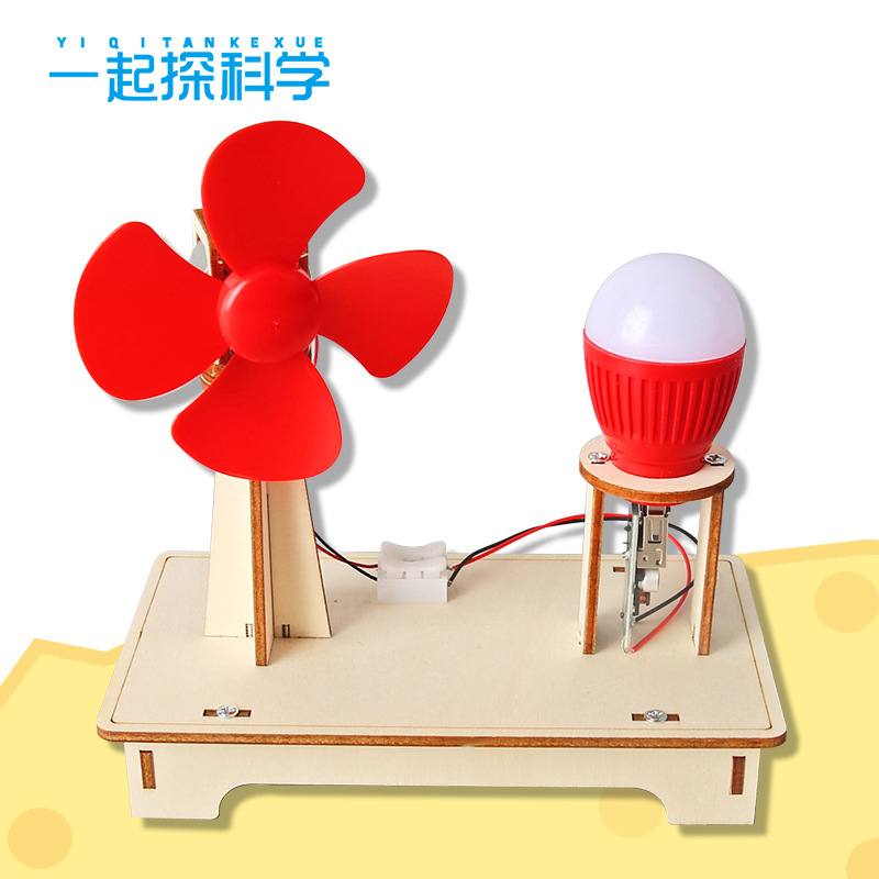Wind Turbines