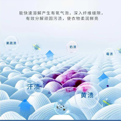 MVYC active explosive salt efficient decontamination and stain removal color bleaching agent no-scrub washing powder laundry granules wholesale and delivery