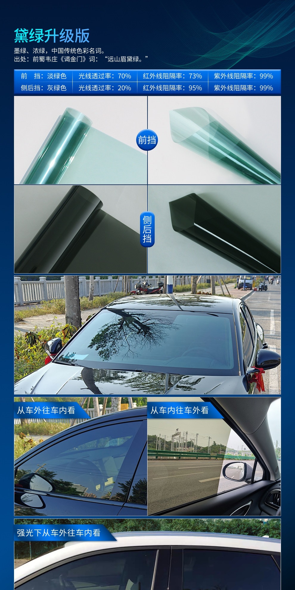 China Aerospace Sanyou Car Window Film Anti-Splash Heat Insulation Full Car Film Sun Protection Upgraded Version
