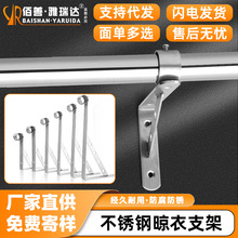 �߳��ؼӺ��֧�ܲ��P�����֧�ܠ����������U֧��������b�м�