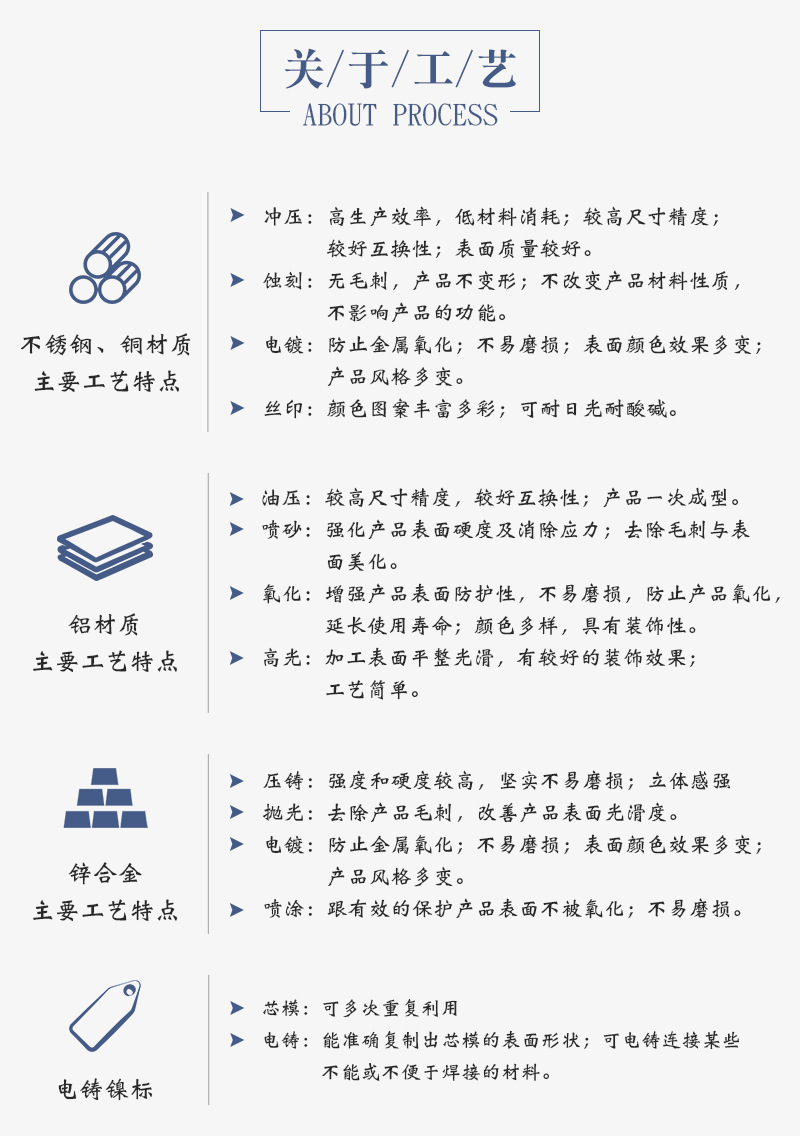 O1CN01lnK6pb1xEkTZutlUX_!!2214143376412-0-cib.jpg?__r__=1701359177266