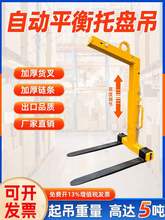 �ք��бP��ƽ���������C1/2/3/5���Ԅ�ƽ��؛�����ع���