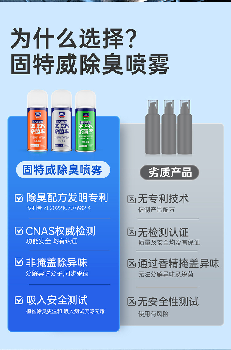 Suitable for Goodway Car Odor Removal Car Deodorant Air Freshener Air Conditioner Sterilization Deodorant Odor Spray