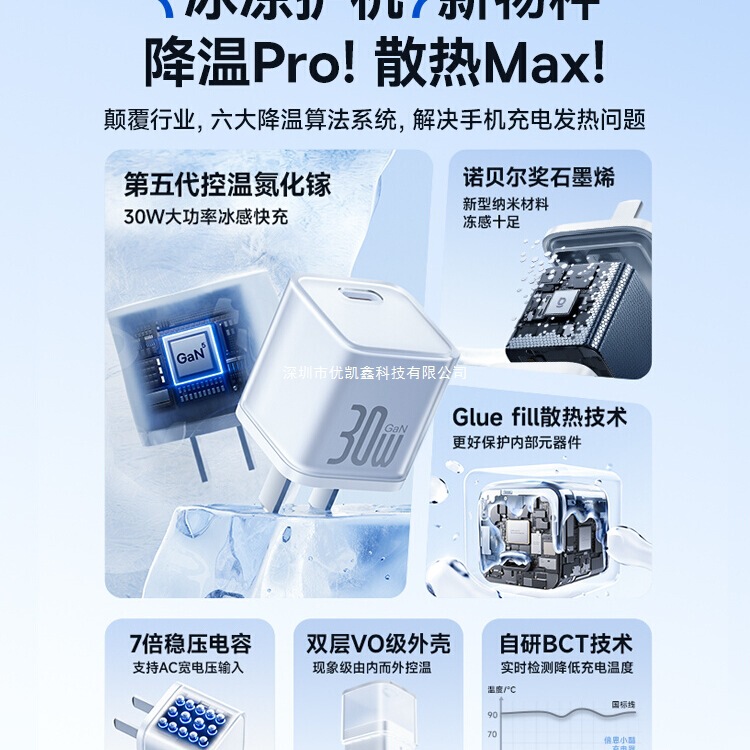 [National 3C Certification] Baseus Xiaoku Pro Charger Set Suitable for Apple 16Pro Iphone16Prom