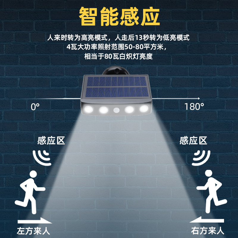 Nueva lámpara solar al aire libre casa patio césped jardín lámpara de pared rural iluminación al aire libre inducción monitoreo lámpara de calle