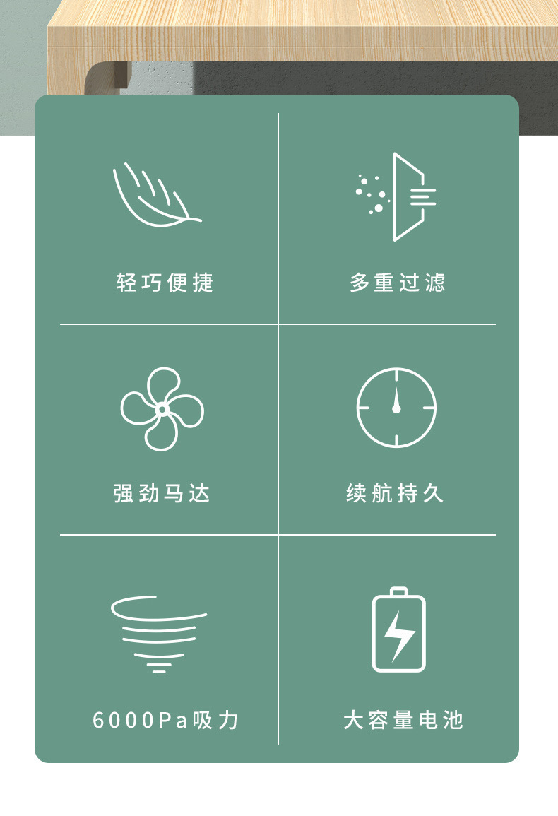 Car Vacuum Cleaner, High-Power Wireless Charging Car Vacuum Cleaner, Household Handheld Car Dry and Wet Vacuum Cleaner