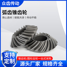 �X݆�M�ς���΁݆΁�UС�X݆��ȫ���ܼӹ�1.25ģ�F��б�XӲ�X��