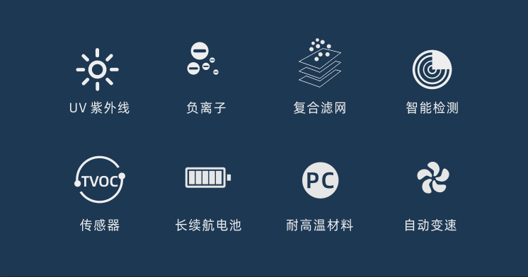ufo紫外线车载净化器详情页_02.jpg