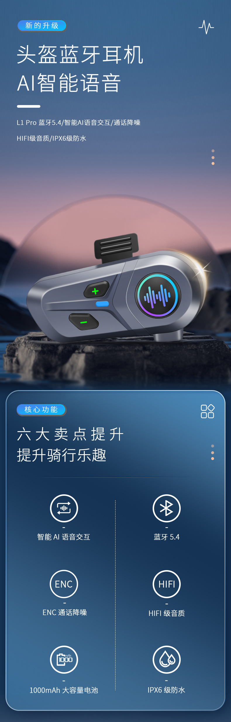 Intelligent Voice Control Helmet Bluetooth Headset Full Helmets Revealed Helmets Private Model Voice Control Helmet Headset Source Manufacturer