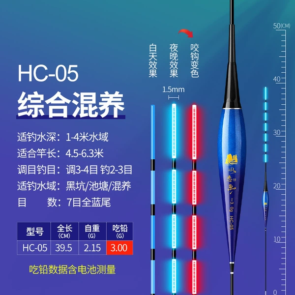 Blue tail HC-05 (no discoloration + battery)