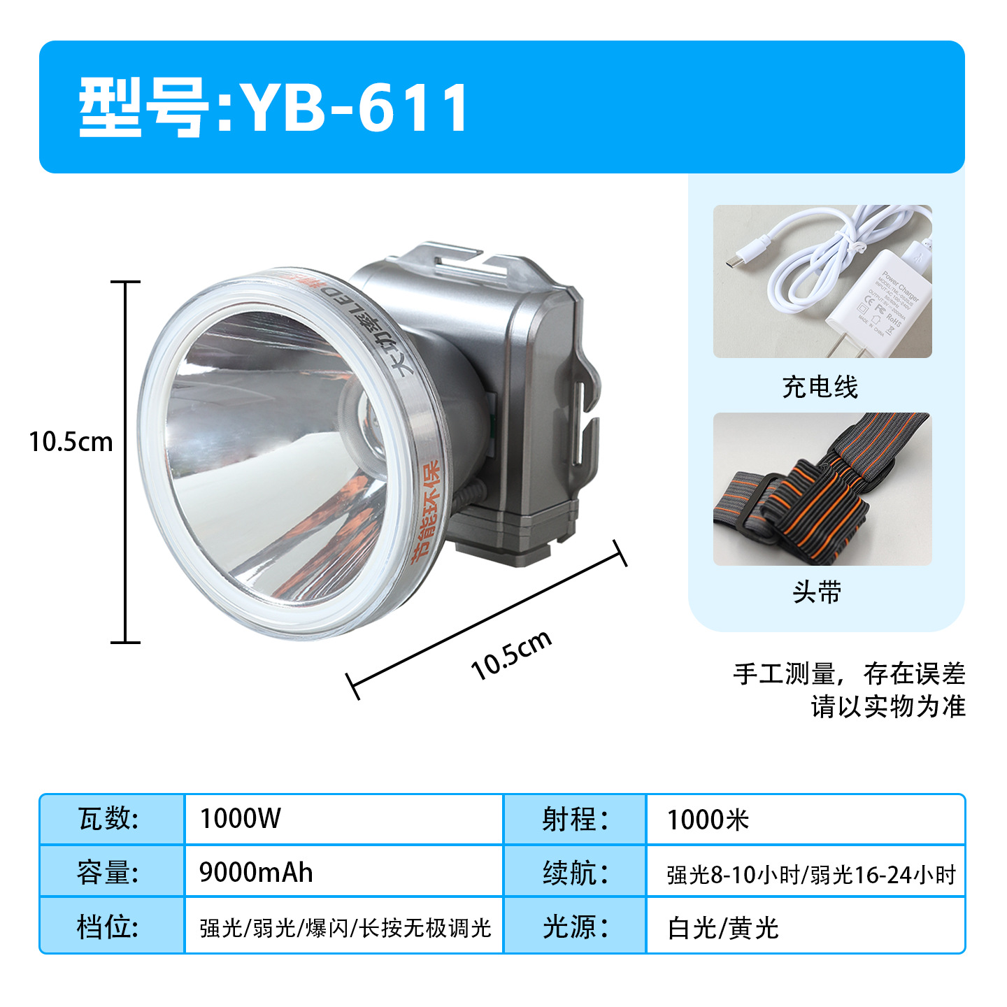 611 headlight [super bright + three batteries lasting 10 hours + induction + electronic display + blue and white light lens]