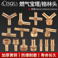 �S�~�����^ܛ���^ˮ���^4�փ���z���־�8/10/12mm�ӿڲ�Ƥ��ֱͨ