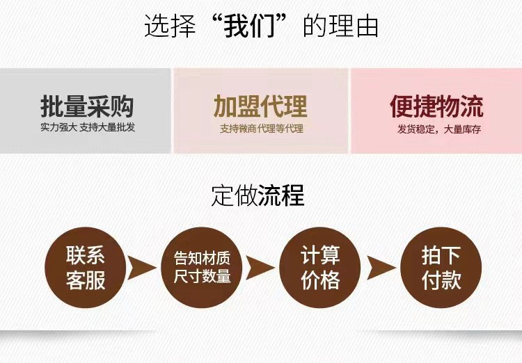 O1CN01975Z4P1QIyeD5T5AK_!!2212