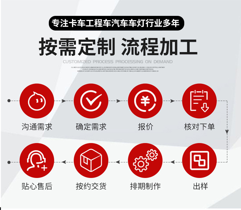 80Led Vehicle-Mounted Magnetic Warning Light 10-30V Yellow Strobe Light Construction Vehicle Forklift Construction Signal Indicator Light