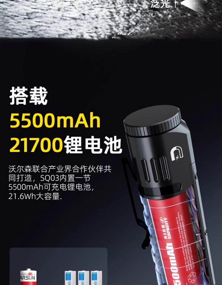Wholesale Multifunctional Flashlight with Strong Light, Rechargeable, Ultra-Bright, Outdoor Portable Led Spotlight with Magnetic Attachment Work Light