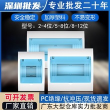 ���_©����������҃����b���b������2-4/5-8/8-12λ���������