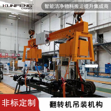 �����ع�������ʽ��܇܇�ܷ��D�C ɽ���^���� ���D���߃r�����