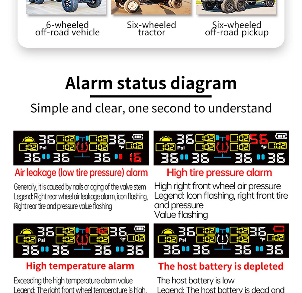 Ty01-6 Wheel-Mounted Tire Pressure Detector Solar-Powered Tire Pressure Monitoring High-Precision Wireless Rv Tire Pressure Tpms