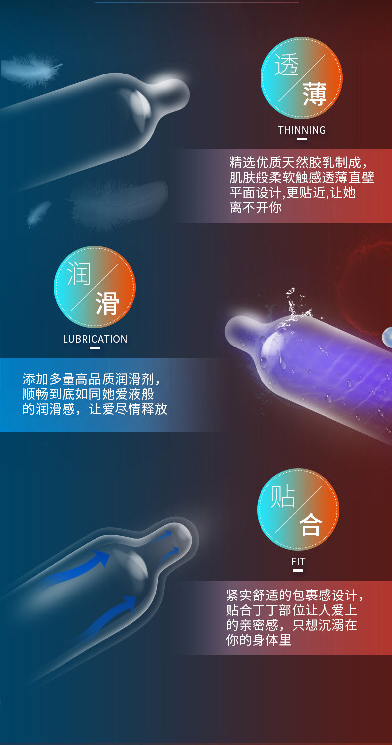 North Condoms Ice and Fire Dual Flavor Thin Natural Rubber Condoms, Medium, 3 or 12 Pieces — detail image 15