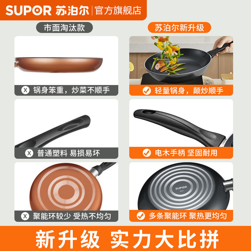 苏泊尔平底不粘锅煎锅家用炒菜锅具煎蛋牛排烙饼锅煎鱼平底锅|undefined
