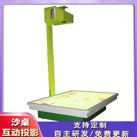 电玩设备;投影仪;投影机配件