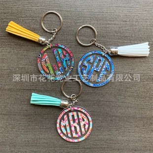 USB��늴��C�⚤UV��ӡ�D�� ��ӮaƷ���LLOG ��ӟ�ӡˢ