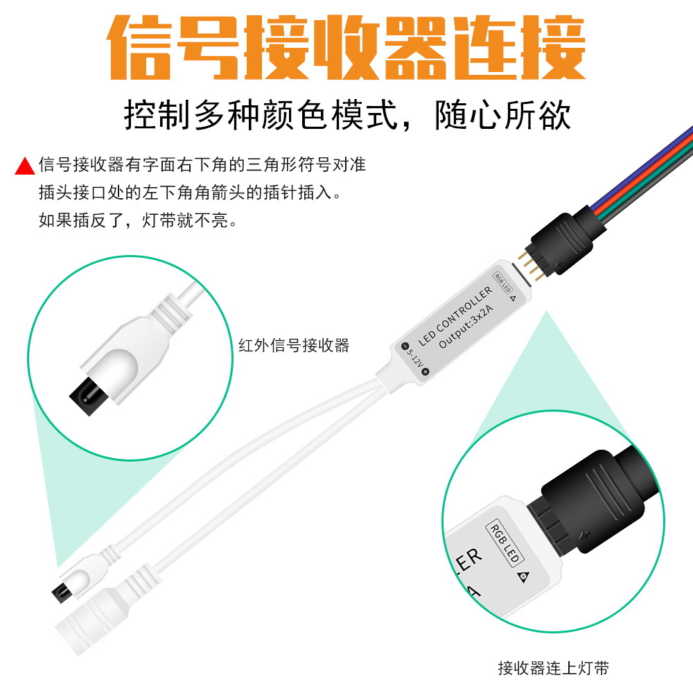 LED燈帶RGB跑馬燈幻彩套裝燈串5050室內防水12V流光溢彩霓虹燈帶