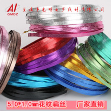 ���Ʋ�ɫ������zܛ�X�� DIY���������Ʒ������������ �ڼ��X��
