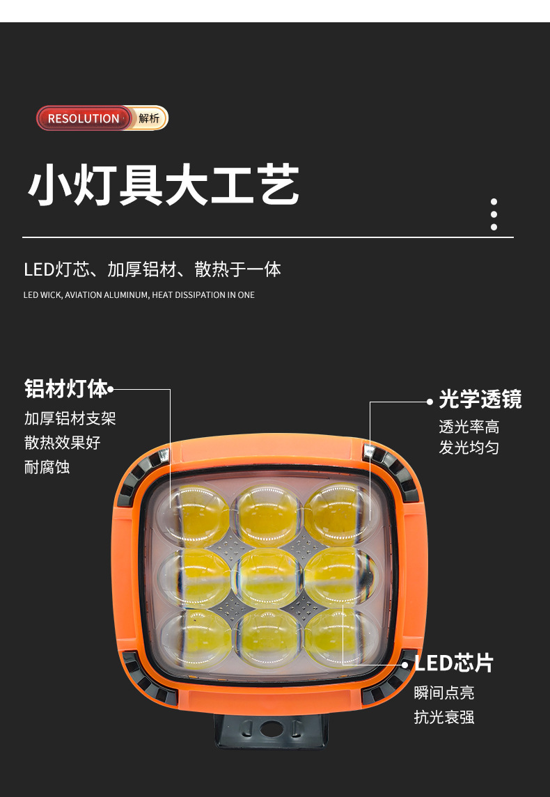 Cross-border wide-voltage external motorcycle light, white and yellow front headlight, motorcycle and electric vehicle lighting, Fengwu 9 beads