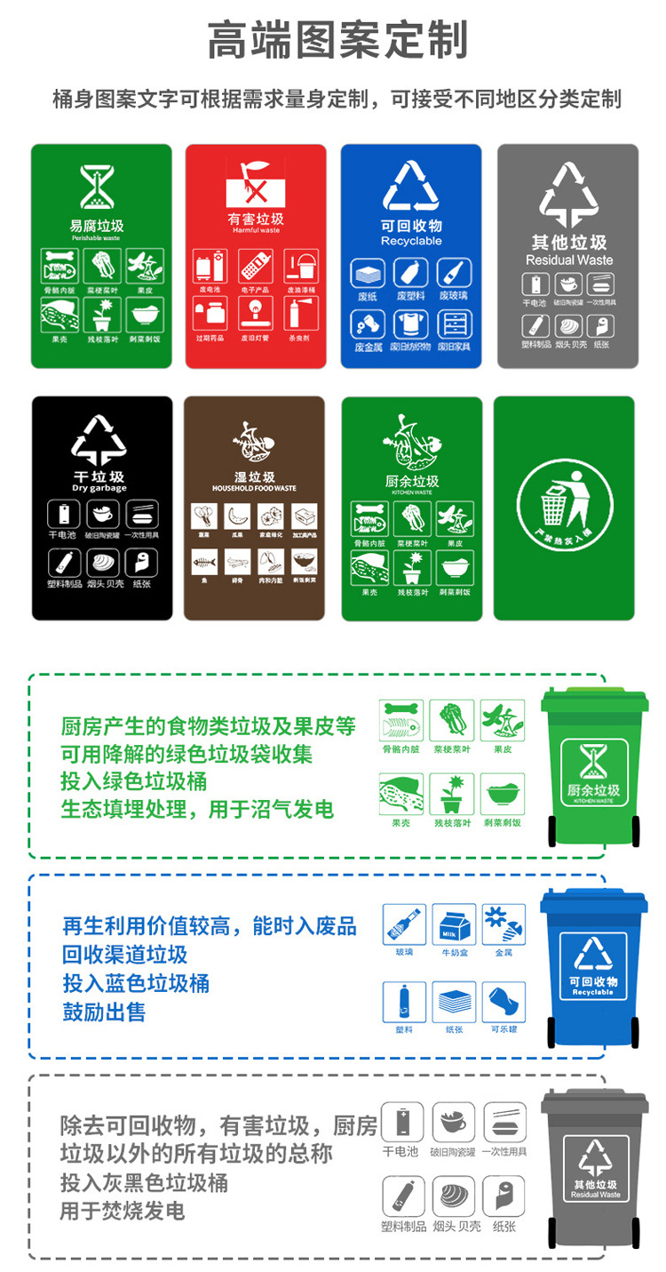 户外垃圾桶物业小区大号塑料分类脚踏桶带盖240升环卫垃圾箱批发详情15