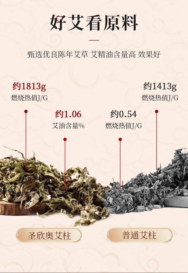 Moxa Sticks Ai Tiao 1.8cm x 20cm Three Year Aged Moxibustion Rolls for Warming Therapy 1000 Sticks quality and texture