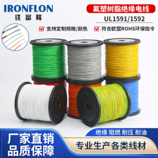 �羳�����ϸߜؽ^��늾�UL1591UL1592�F��¡�o�����~���w늾�