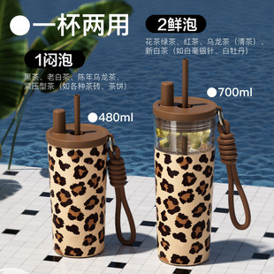 ��ˮ���x���ر�Ů�����ֵˮ���ݲ��y���������ܱ����¿���Ա�