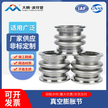 ���ٽ��^�͹�ĸܛ�ܽ��^������P��ꖶ�׃�����ʽ�͹ܿ���^