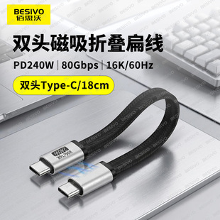 �pType-C����������USB4�̾�ȫ����PD3.1���240W�⾀16KͶ��80Gb