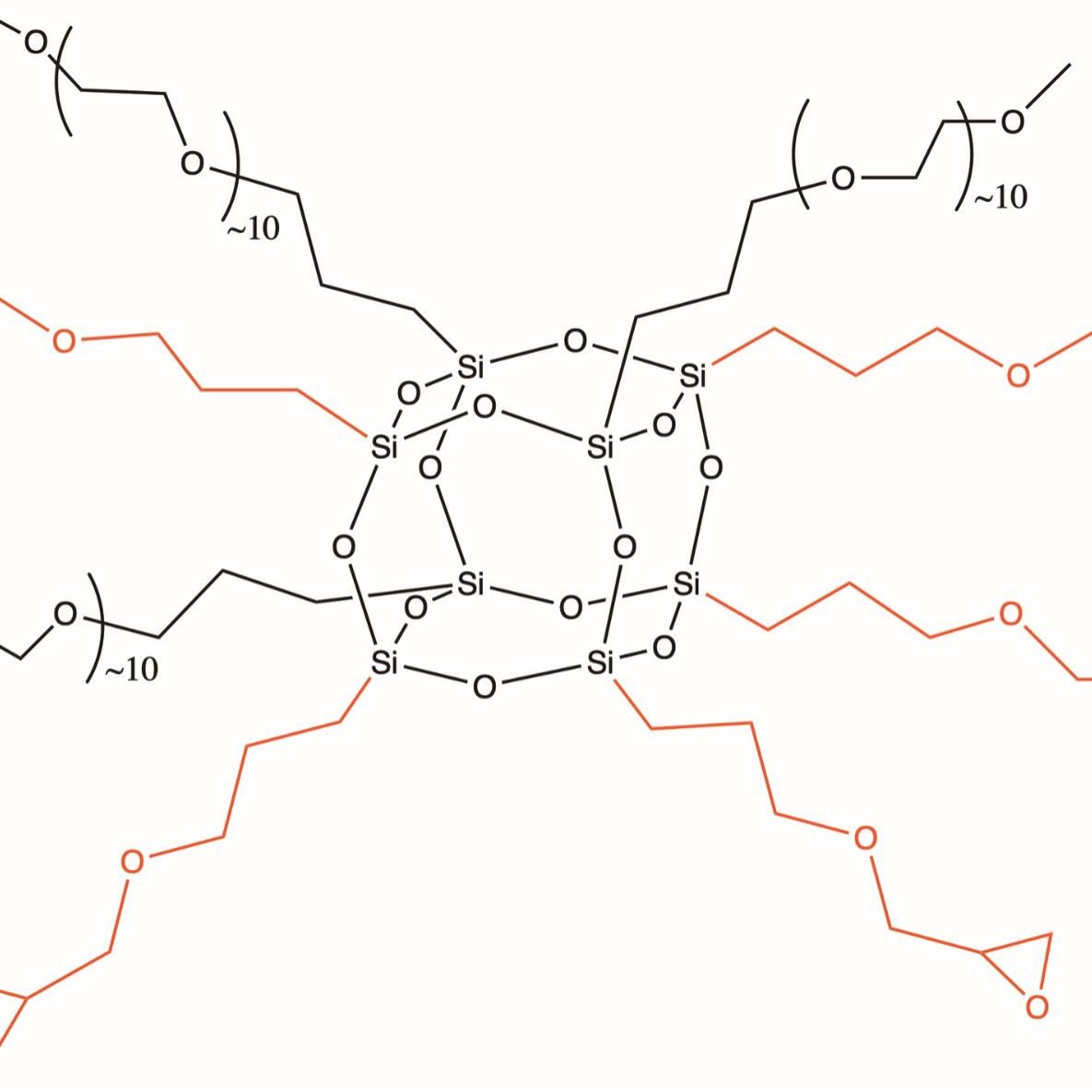 HC0507.53 – Trifluoropropyl Methacrylate POSS