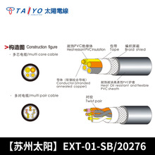 【現貨】TAIYO太陽天線EXT-01-SB系列電器機器用絕緣電線電纜
