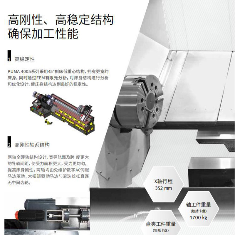 �϶�������ԭ��ɽ������ ��Ч�ʴ�����ʽ�������� PUMA 4005/L/XL